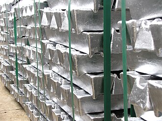 Aluminum Ingots